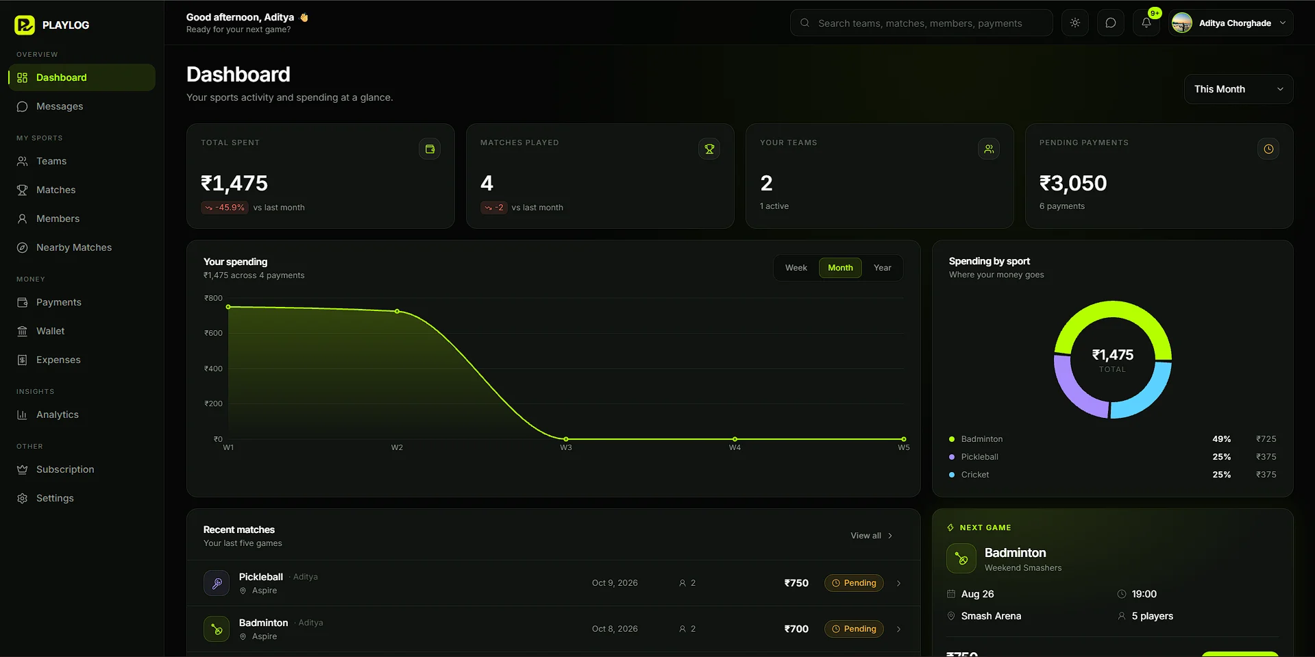 The PlayLog dashboard: total spent, matches played, teams, pending payments, a spending chart and recent matches